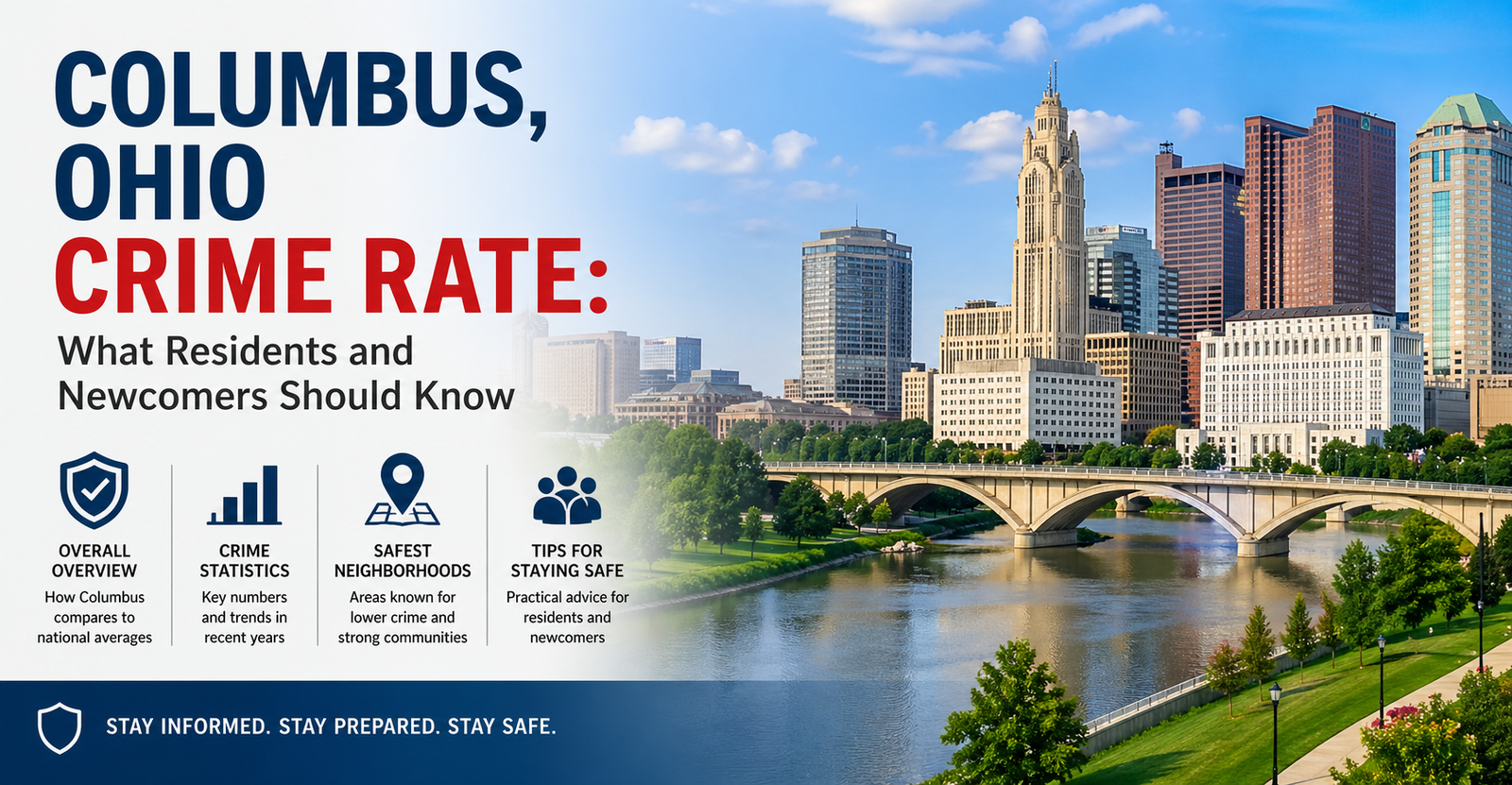 Columbus Ohio Crime Rate