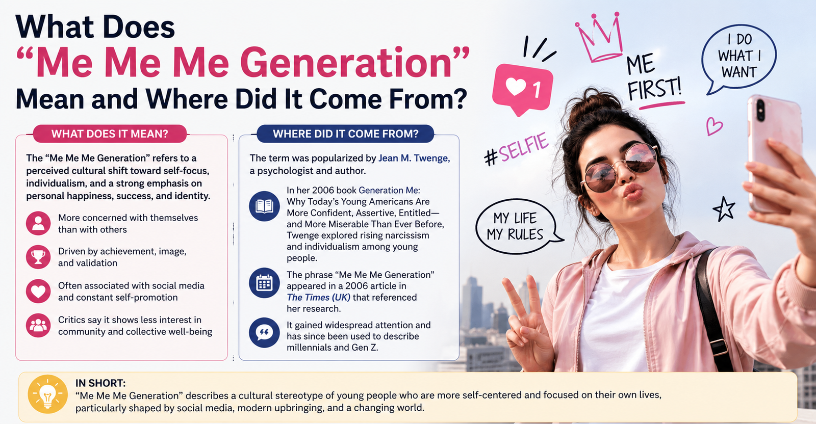 me me me generation